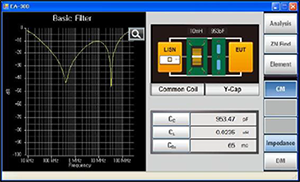 EMCIS EMI Analyzer EA-300 Designed filter information and the performance display